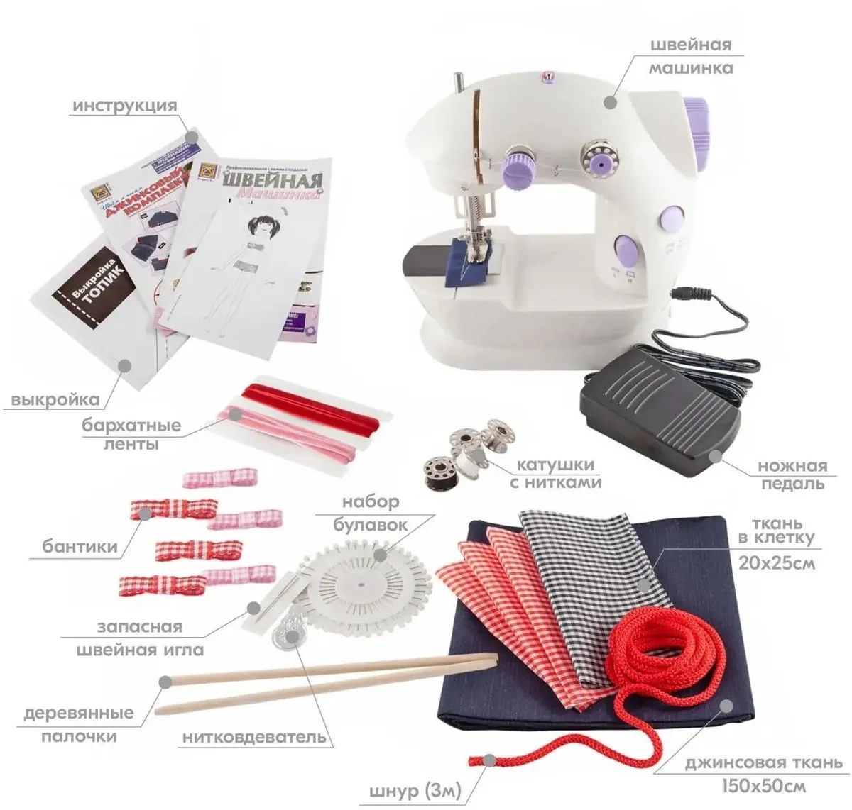 Набор для творчества CREATIVE Джинсовый комплект 5929. Фото 4