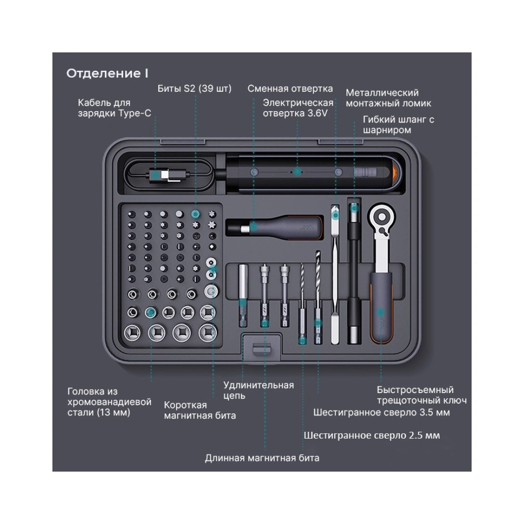 Набор инструментов JimiHome Multi-Function Repair Toolbox Set (X3-ABI), Серый. Фото 6