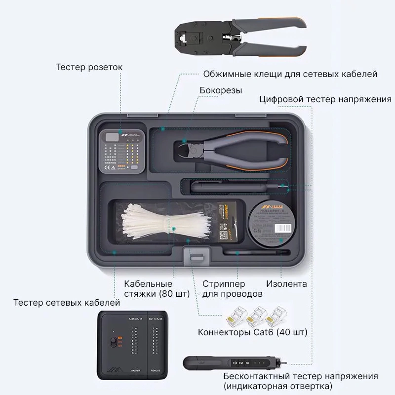 Набор инструментов JimiHome Multi-Function Repair Toolbox Set (X1-F), Серый. Фото 2