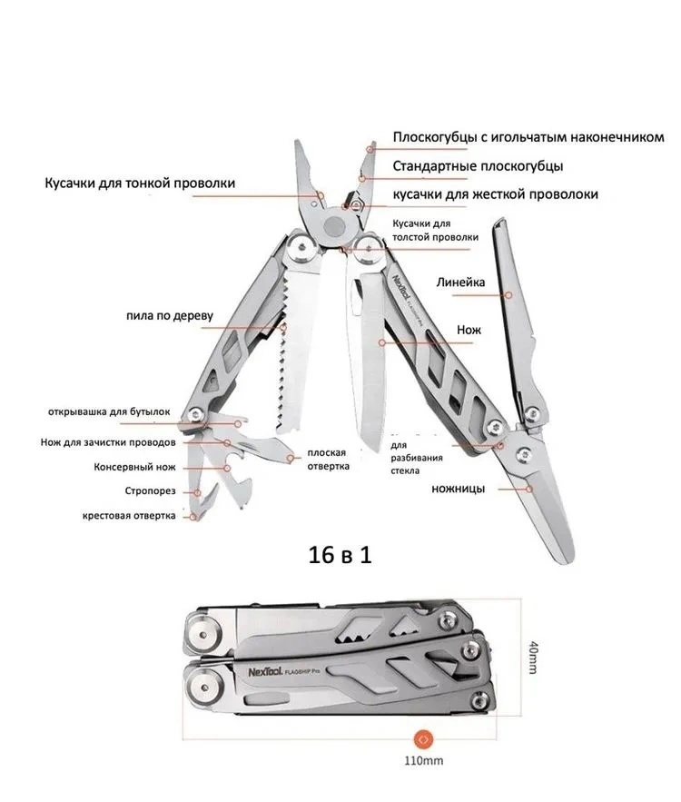 Мультитул NexTool PRO Multifunctional 2022 NE20143. Фото 2