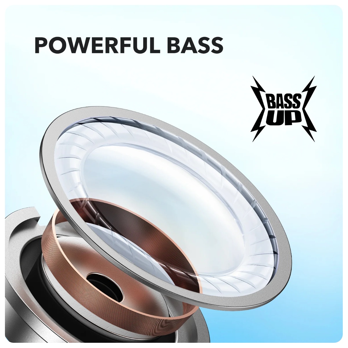 Anker-Soundcore-P20i-06