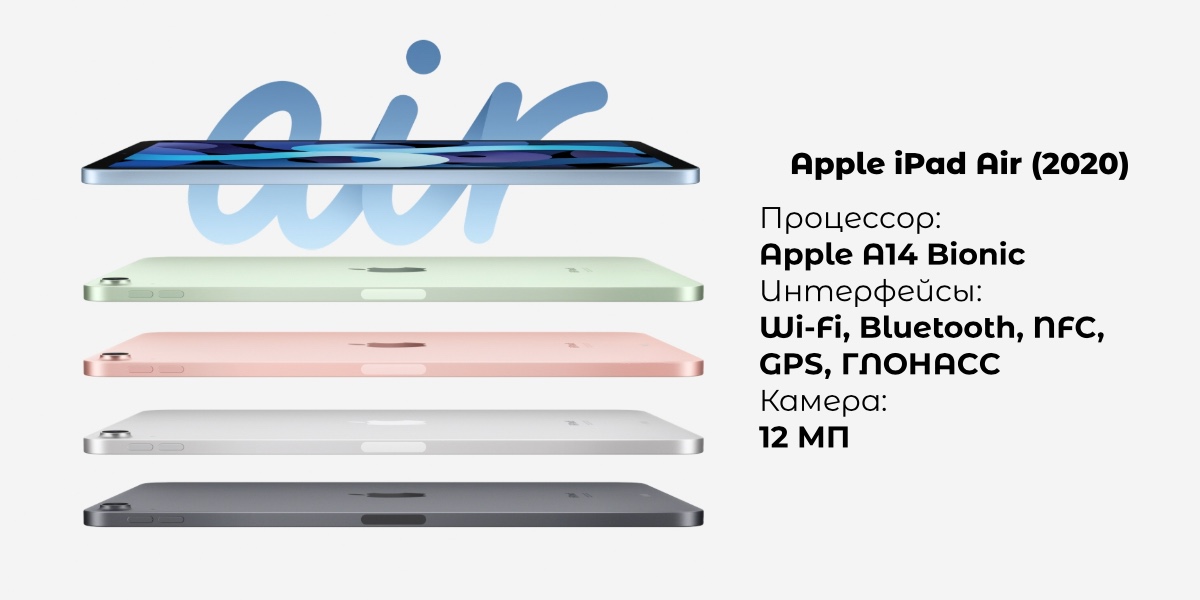 Apple iPad Air (2020) Wi-Fi 256Gb Sky Blue (MYFY2)
