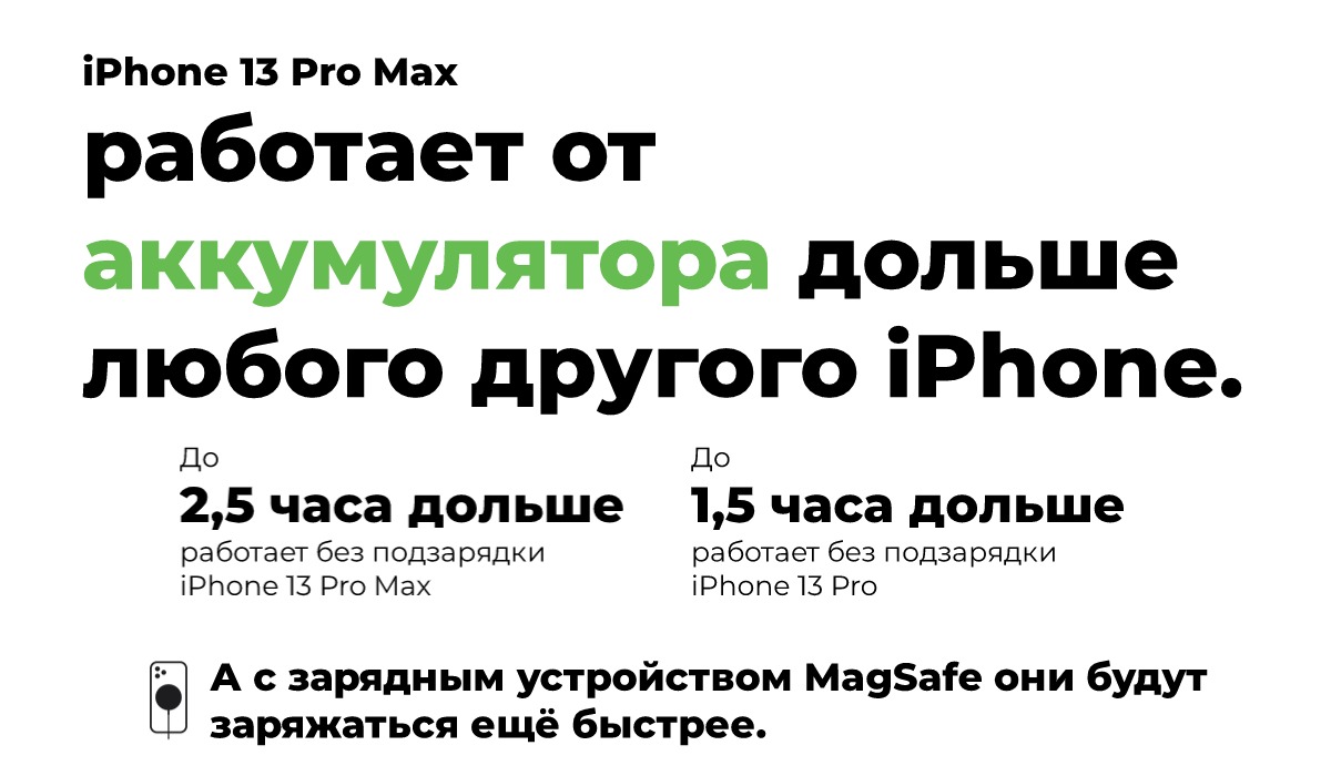 Смартфон Apple iPhone 13 Pro 512Gb Silver (MLWA3RU/A)
