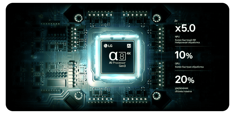 LG-OLED-AI-B6-4K-2026-02
