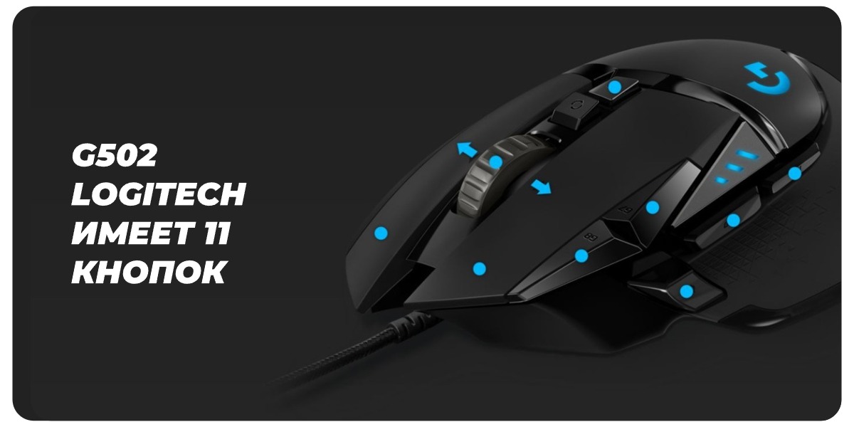 Купить черную проводную мышь Logitech G502 Hero Gaming Mouse в городе ...