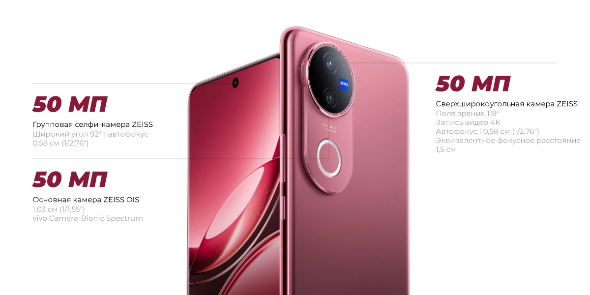 vivo-v50-bolshoy-akkumulyator-06