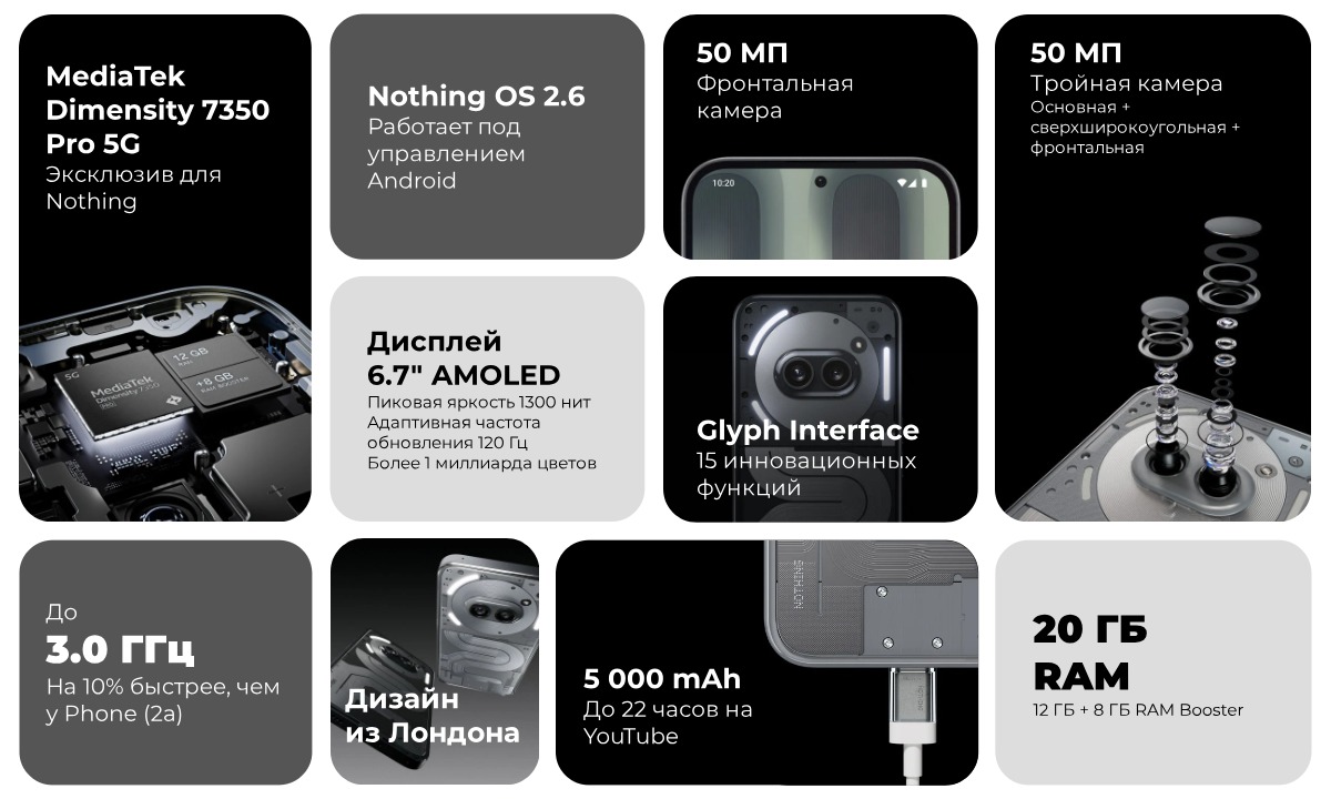Nothing-Phone-2A-Plus-12