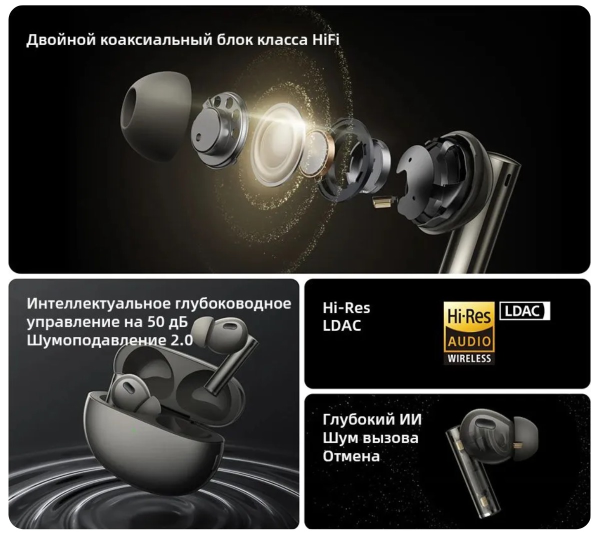 Купить беспроводные наушники Realme Buds Air 6 Pro в белом цвете в ...