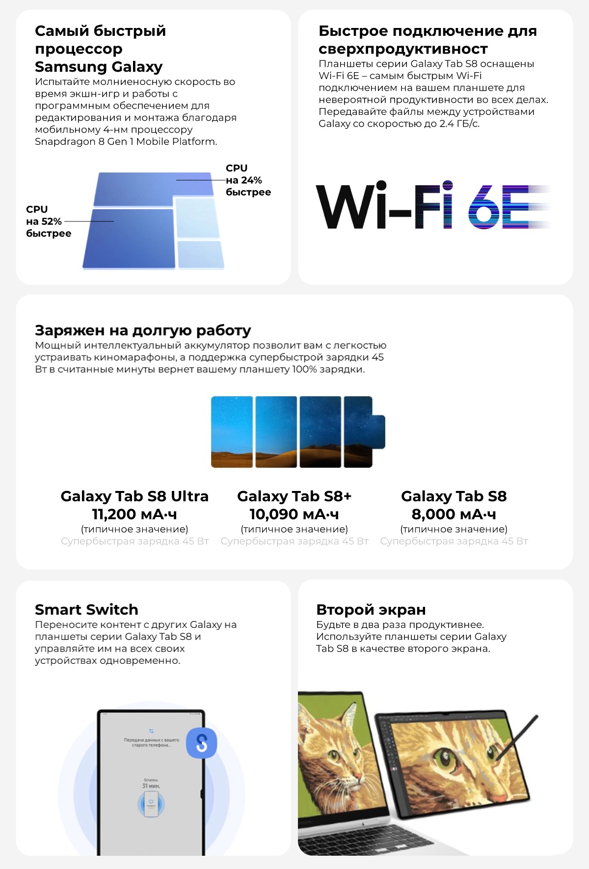 Samsung Galaxy Tab S8 11.0 Wi-Fi SM-X700 128Gb, Pink