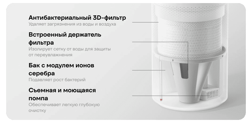 Mijia-Smart-Evaporative-Humidifier-Pro-09