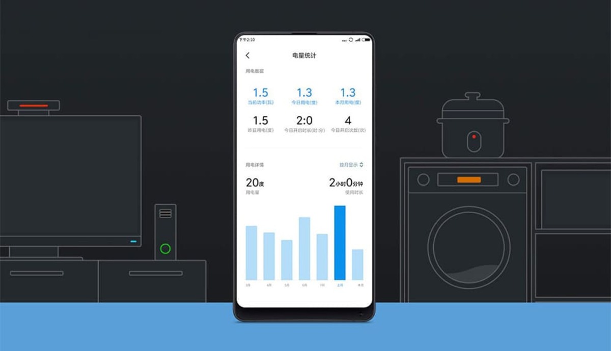 XiaoMi-Mijia-Smart-Socket-2-02