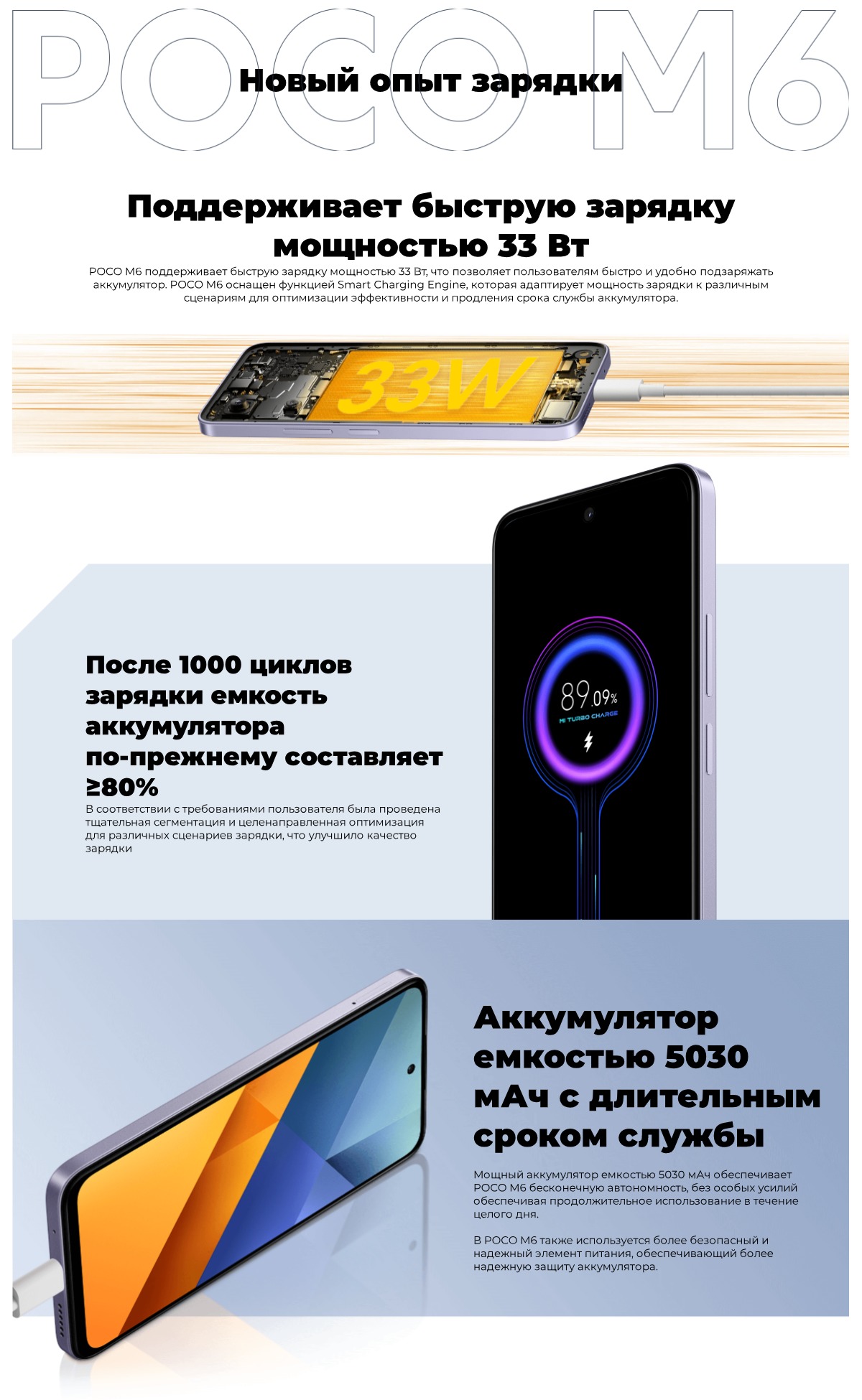 Смартфон Poco M6 6/128Gb Silver Global :: Купить смартфон Poco M6 в вашем  городе Краснодар :: Купить оригинальные смартфоны POCO с гарантией в городе  Краснодар :: Купить смартфон XiaoMi в городе Краснодар ::