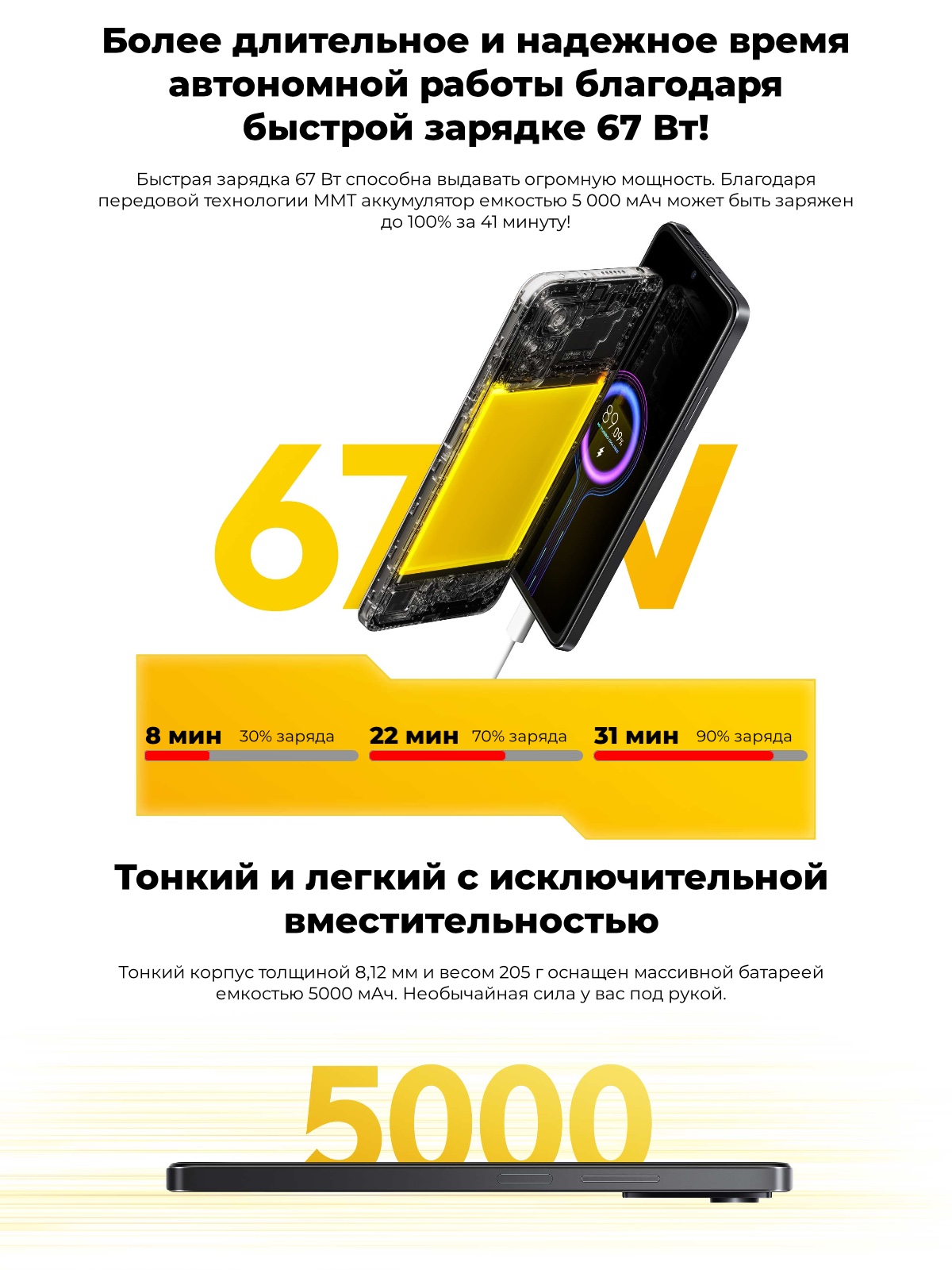 Смартфон XiaoMi Poco X4 Pro 5G 6/128Gb POCO Yellow Global