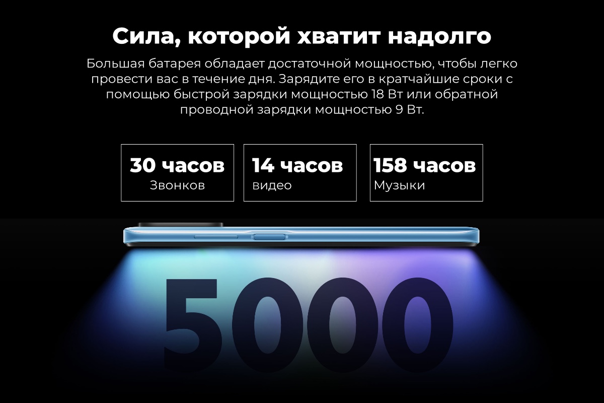 Смартфон Redmi 10 4/128Gb Carbon Gray Global