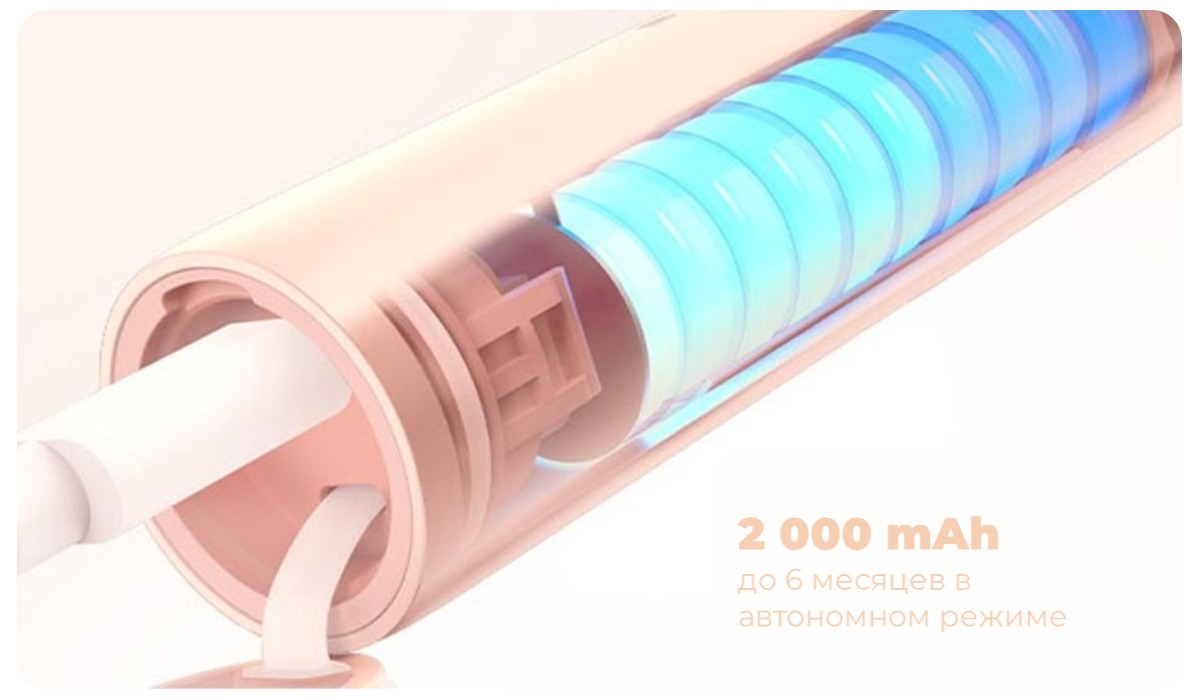 XiaoMi-Soocas-All-Care-Sonic-Electric-Toothbrush-D3-04